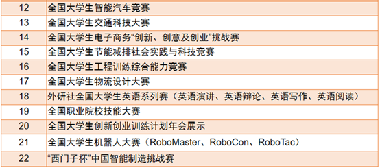 1582441376228583.png image.png