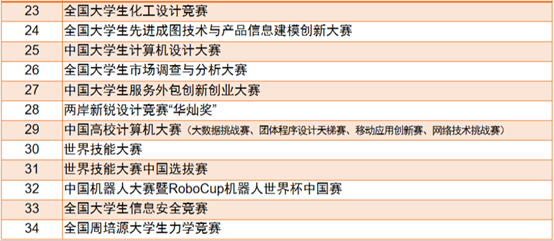 1582441382783945.png image.png