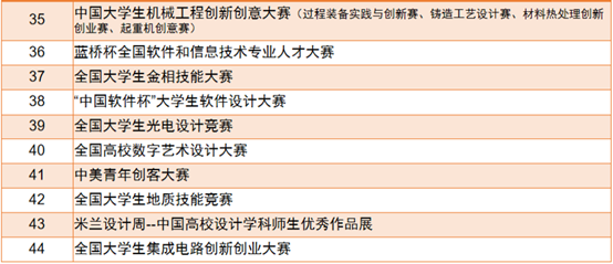 1582441389357132.png image.png