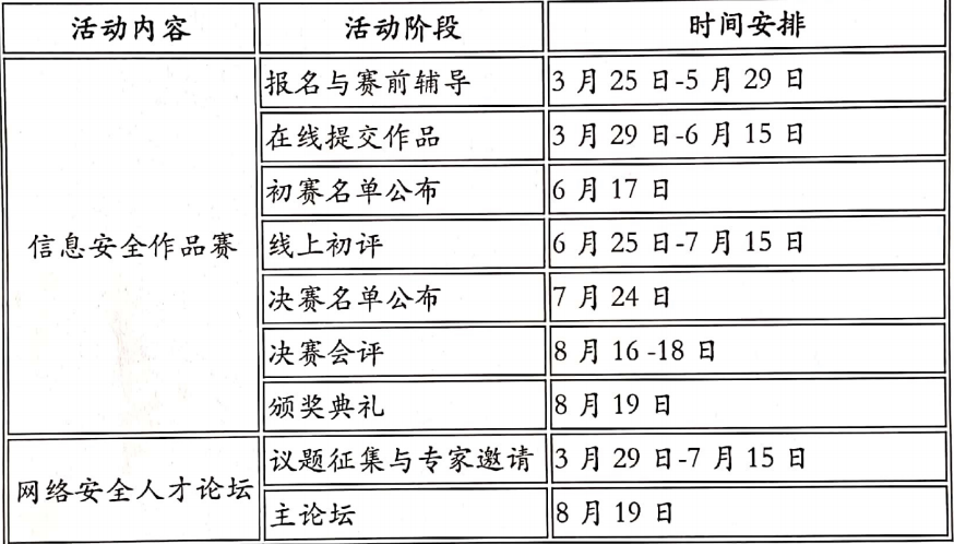 1590646930768950.png QQ截圖20200528142300.png