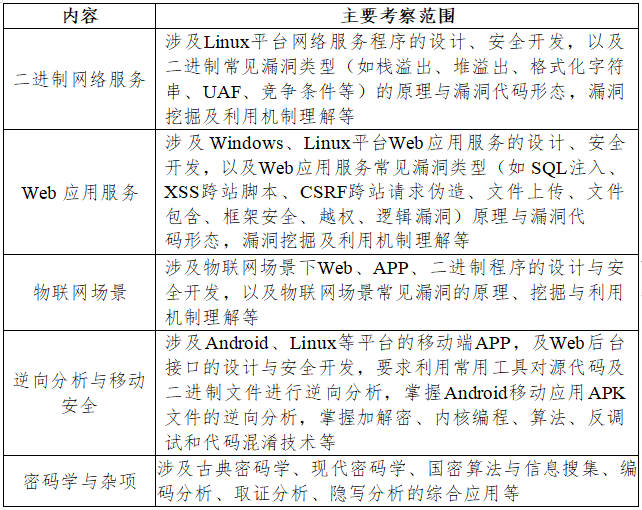 1597655542621967.png image.png