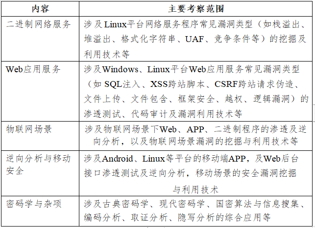 1597655586518243.png image.png